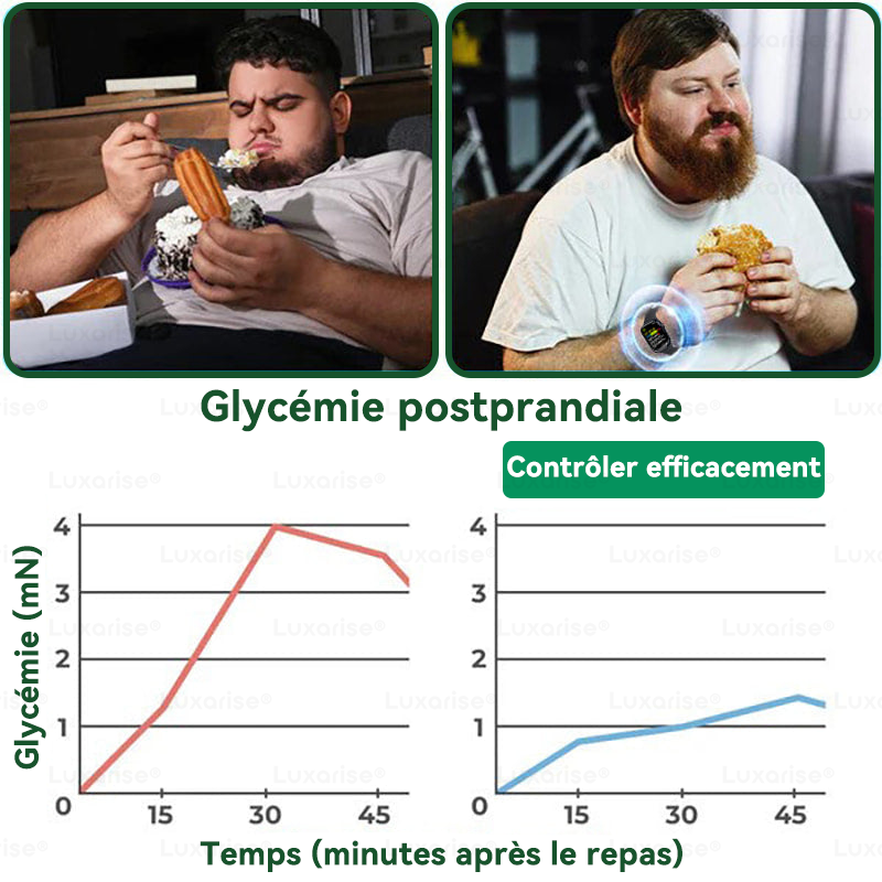 ⚡OFFRE FLASH : Doublez vos résultats ! | Complétez votre cure avec le Patch Minceur Naturel🔥