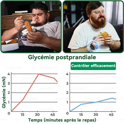 ⚡OFFRE FLASH : Doublez vos résultats ! | Complétez votre cure avec le Patch Minceur Naturel🔥